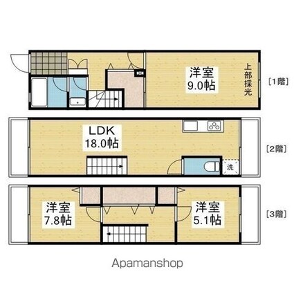 メゾン鷹子[3LDK/102.61m2]の間取図