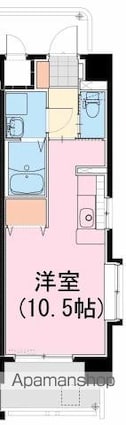 エトワール千草[1R/28.8m2]の間取図