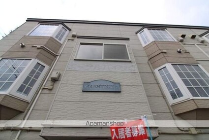 ＰＲＥＳＴＥＩＧＥβ[1R/21.87m2]の外観5