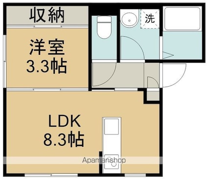 ＢＡＵ宮城野原[1LDK/29.52m2]の間取図