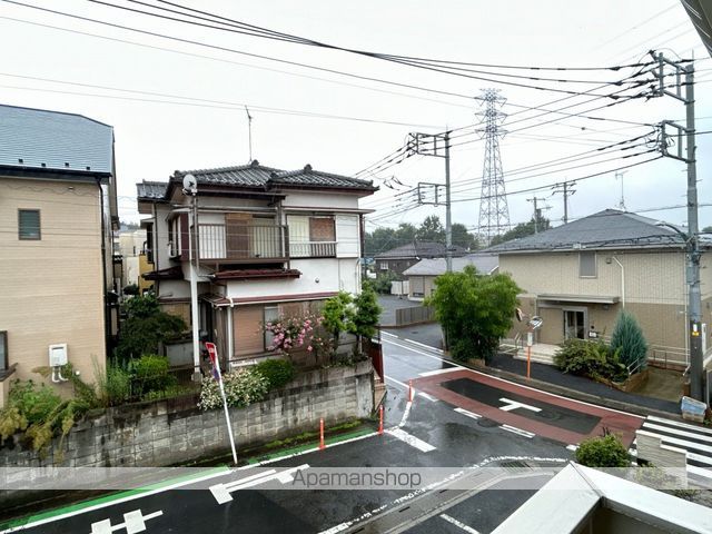 アスティオン IIIのその他写真