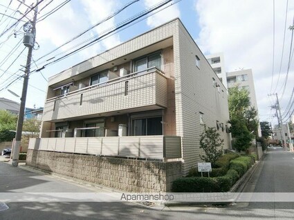 グリーンヴィラ[1R/41.86m2]の外観3