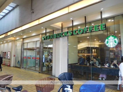 ＴＨＥ　ＣＬＡＳＳ　ＯＧＩＫＵＢＯ　ＲＥＳＩＤＥＮＣＥ[1K/30.08m2]の周辺7