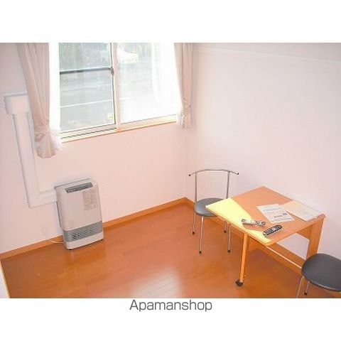 レオパレスソレイユ伏見の内装写真