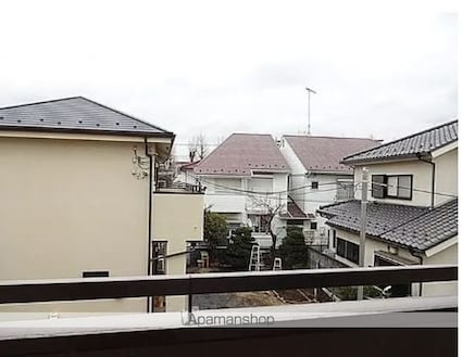 Ｆｅｒｉｏ[1LDK/54.28m2]の眺望