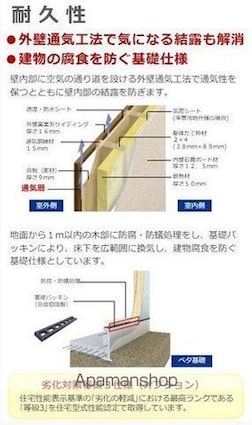 ＡＲＵＫＡＳ（アルカス）[1K/29.66m2]の内装4