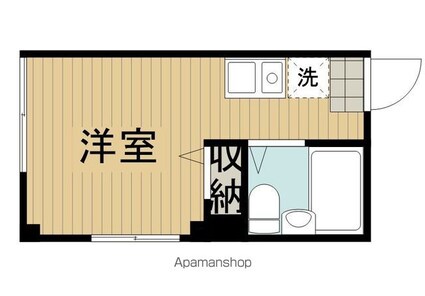 中嶋ビル[1R/15m2]の間取図
