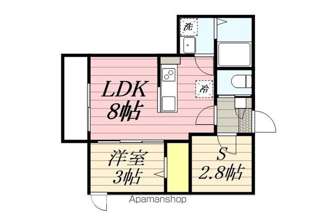 ＫＩＳ松戸市馬橋アパート２期の間取り