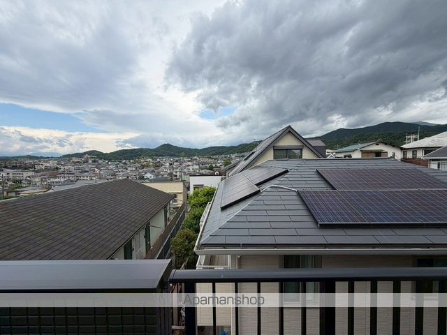 ロジュマン東海大学前のその他写真
