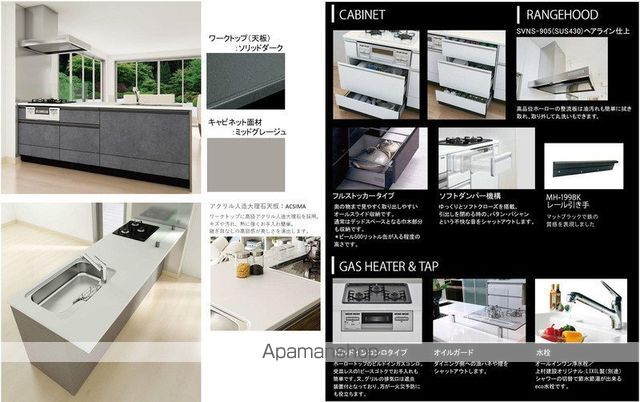 THE SEVENTH NISHIJINの内装写真
