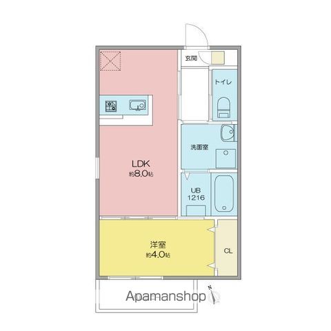 ALVIO東栄町の間取り写真