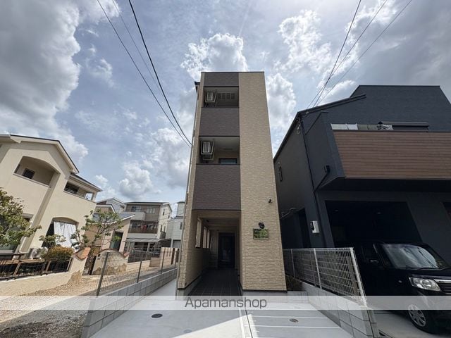 H-maison門真南II
