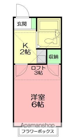 キャッスルつきみ野B棟の間取り写真