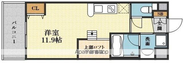 ドルチェヴィータ新大阪の間取り写真