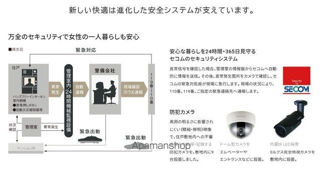 グランフォーレ久留米駅プレミアの内装写真