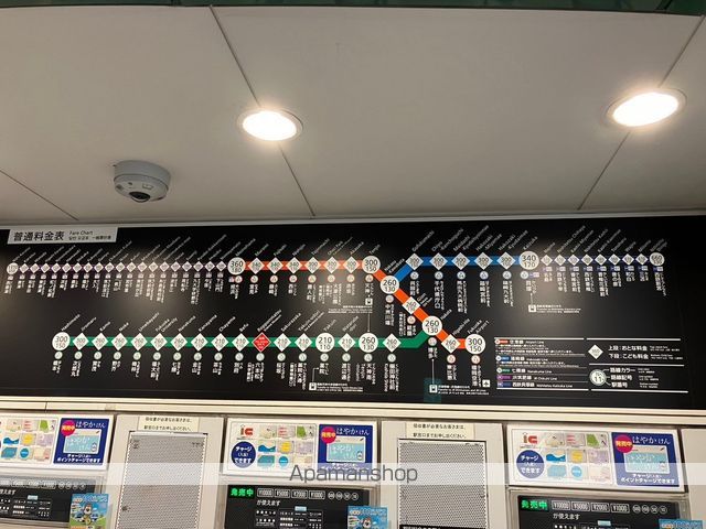 トーカンマンション警固の周辺写真