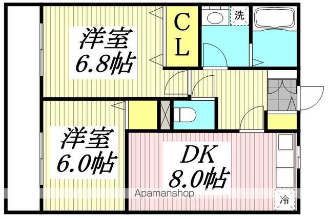 【日野市日野本町のマンションの間取り】