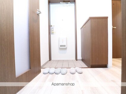 Ｌ．Ａ上前津[1LDK/44.84m2]の玄関