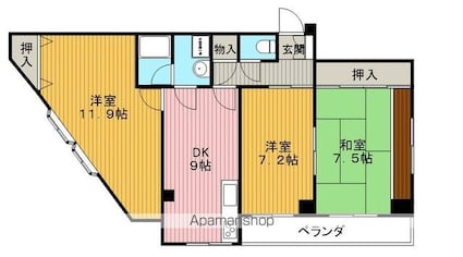 サムネイルイメージ