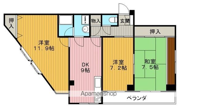 サムネイルイメージ