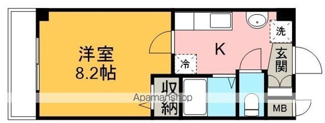 プレジール坂戸の間取り写真