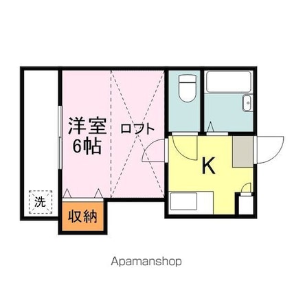 フロンティア南蔵王[1K/18m2]の間取図