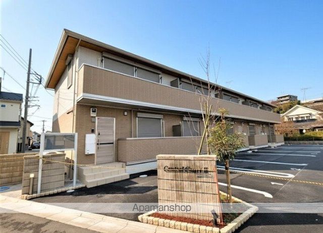 セントラルコートⅡのイメージ