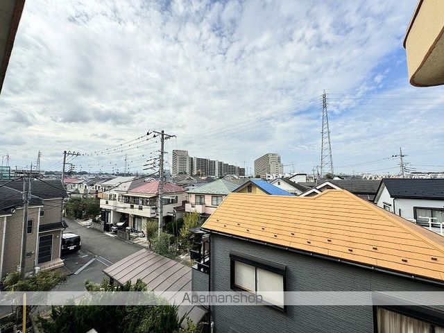 リバーサイドレジデンス日野のその他写真