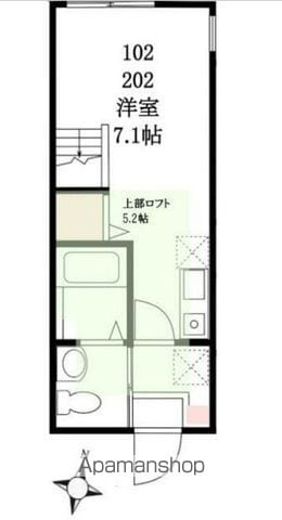 【横浜市神奈川区三ツ沢南町のアパートの間取り】