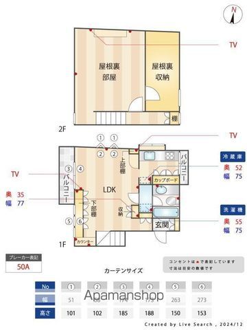 日野市南平のアパートの間取り