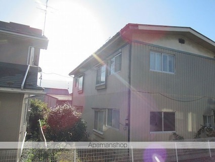 オルフェーヴル[1LDK/31.56m2]の眺望