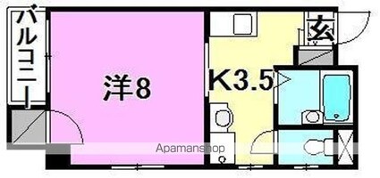 グランドールＮＩＣＯＬＥ[1K/24.85m2]の間取図