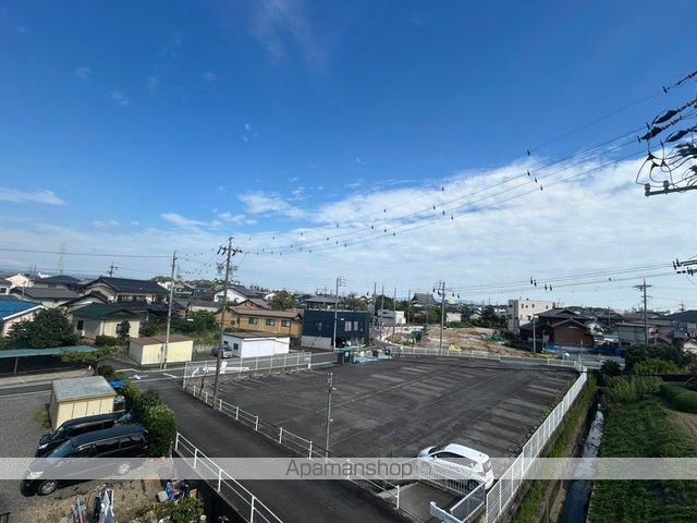 ドミトリー八橋のその他写真