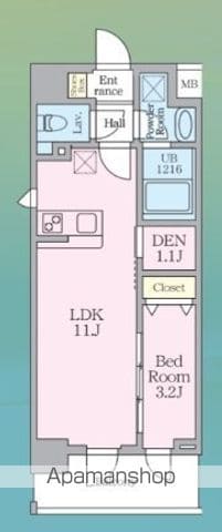 ルフォンリヴェント板橋西台のイメージ
