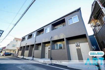 スミタスヴィラ祇園[1LDK/28.8m2]の外観1