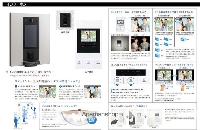 TRES新守山の内装写真