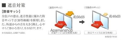 プレサンス上前津ディアシス[1LDK/32.3m2]のバルコニー