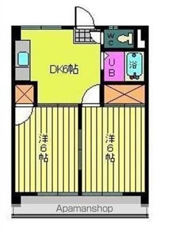 第16杉フラットの間取り写真