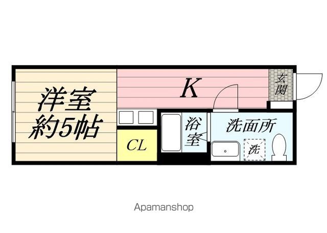 TRAZZO鶴見の間取り写真