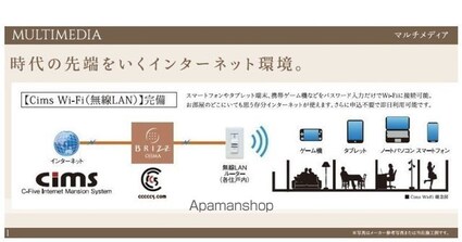 ブライズ大島[1K/25.33m2]のその他設備