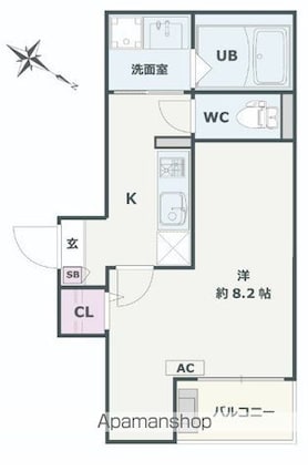 Ｊａｃｋ　ｋｏｇｕｋｉⅠ[1K/27.51m2]の間取図