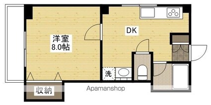 西尾ビル[1DK/31.96m2]の間取図