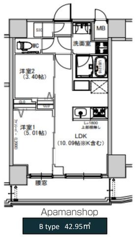 【ＳーＲＥＳＩＤＥＮＣＥ千住大橋の間取り】