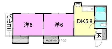 コーポサガワ[2DK/40.6m2]の間取図