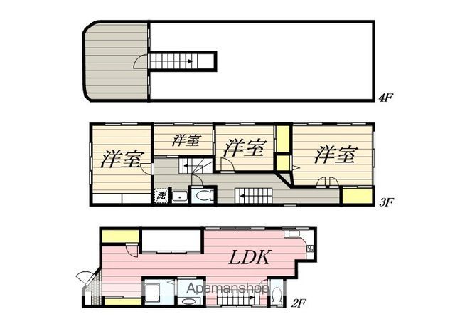 【和歌山市本町のマンションの間取り】