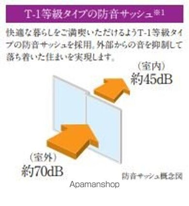 エスリード金山ル・グラン[1LDK/29.93m2]のバルコニー