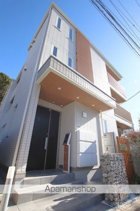 Ｄ－Ｓｅｒｅｎｏ富士見町[1LDK/33.75m2]の外観4