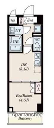 ＰＡＳＥＯ本所吾妻橋[1DK/25.65m2]の間取図