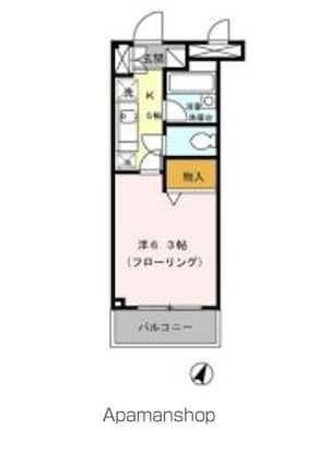 Ｐａｒｔｈｅｎｏｎ　２[1K/21.7m2]の間取図
