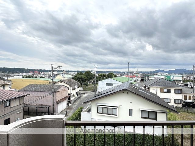ノーヴァIIのその他写真